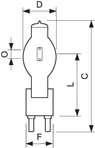 Лампа фотооптическая MSR 4000 HR 1CT/1 Philips 928050405114 / 872790092676700