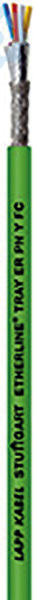 Кабель ETHERLINE Y FC Cat.5 (м) Lapp Kabel 2170893