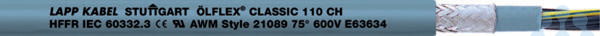 Кабель OLFLEX CLASSIC 110 CH 12х1 G (м) LappKabel 10035062