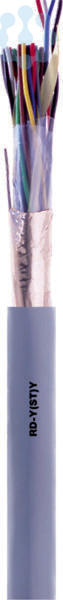 Кабель RD-Y(ST)Y 2х2х0.5 GY (м) LappKabel 0032470