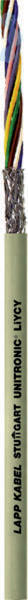 Кабель UNITRONIC LIYCY 2х1.5 (м) LappKabel 0034902