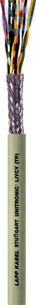 Кабель UNITRONIC LIYCY (TP) 4х2х0.5 (м) LappKabel 0035812