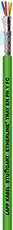 Кабель ETHERLINE Y FC Cat.5 (м) Lapp Kabel 2170893