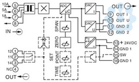 Преобразователь тока измерительный MCR-S-1-5-UI-DCI-NC Phoenix Contact 2814715