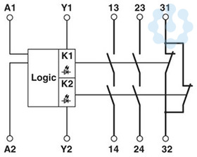 Реле безопасности PSR-SCP-24DC/ESP4/2X1/1X2 Phoenix Contact 2981020