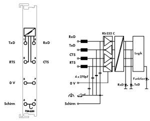 Модуль послед. RS-232 C настраиваемый WAGO 750-650
