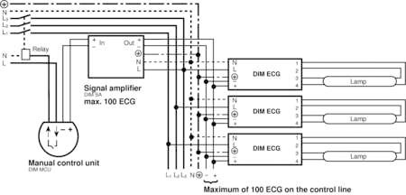 Регулятор освещ. DIM MCU P OSRAM 4050300347424